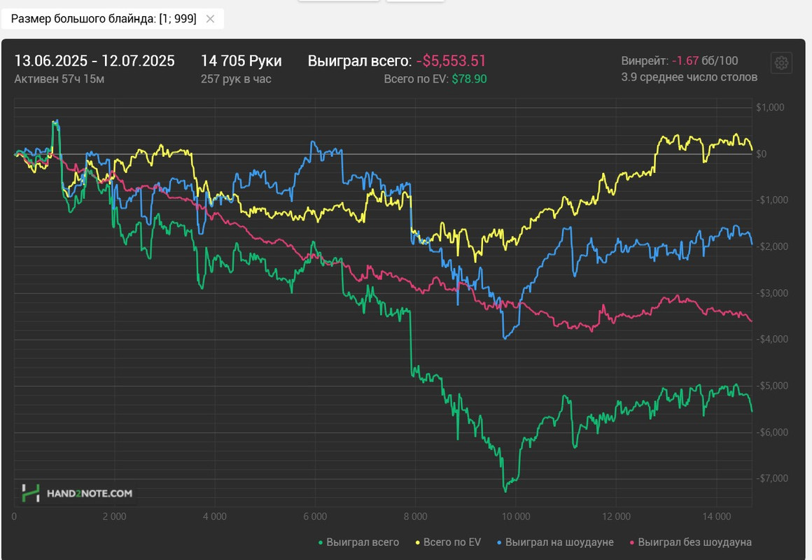 Скриншот 13-07-2025 085226