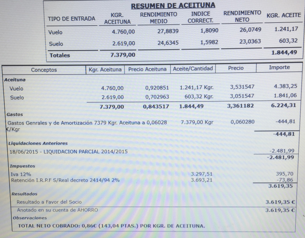 Liquidaciones - Precios aceituna CAMPAÑA 17/18 2015