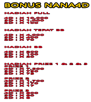 BONUS TERBESAR NANA4D