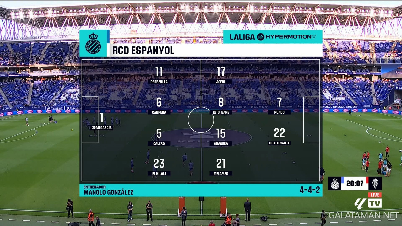 06-13_20-20-02_LaLigaTV FHD_RCD Espanyol vs Sporting Gijón.ts_snapshot_00.20.41.642