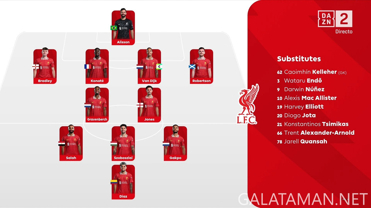 [Image: 20250511-LIV-ARS-EPL-1-ES-1080-mkv-snaps...12-994.jpg]