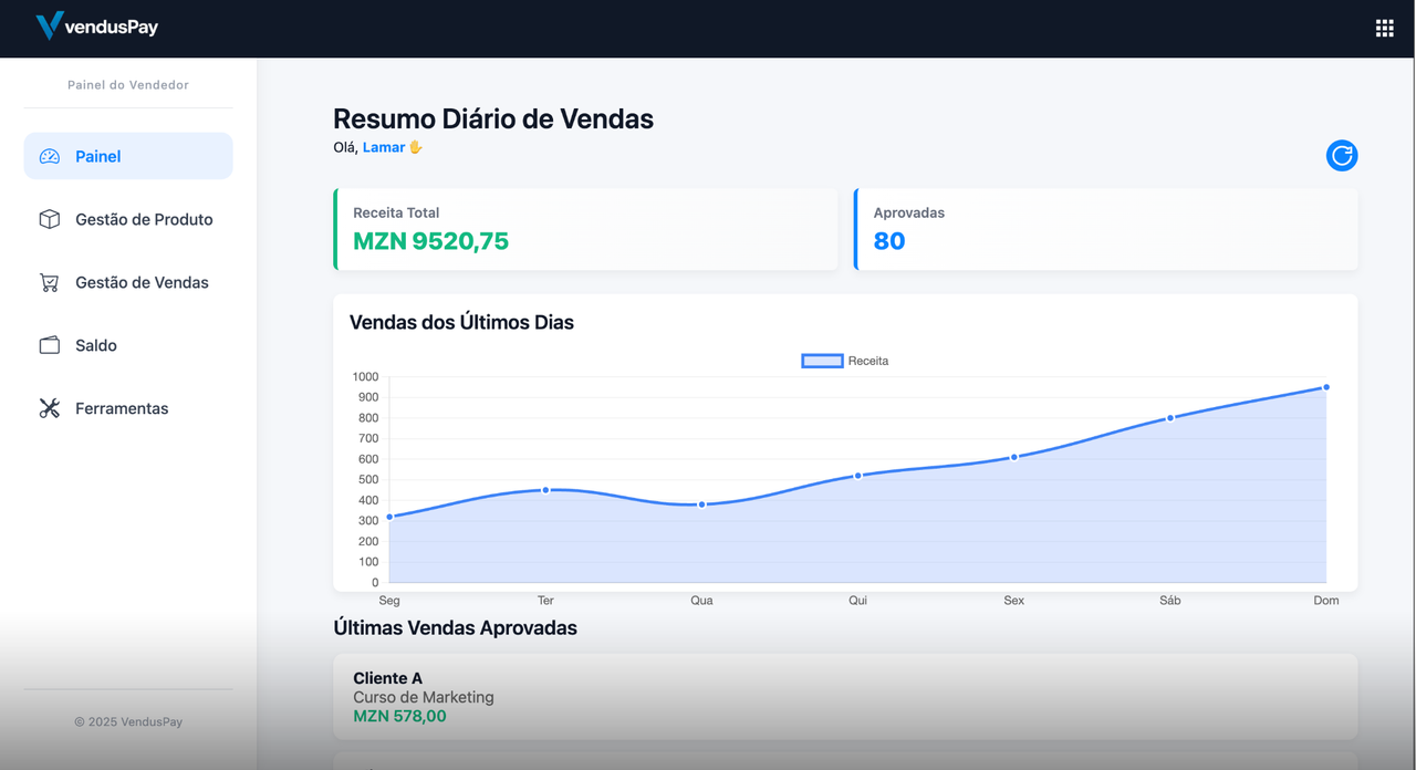 Painel da plataforma VendusPay