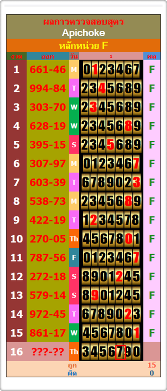 54cf8f71b5c7d8e2d120795fbc92aa95 (1)