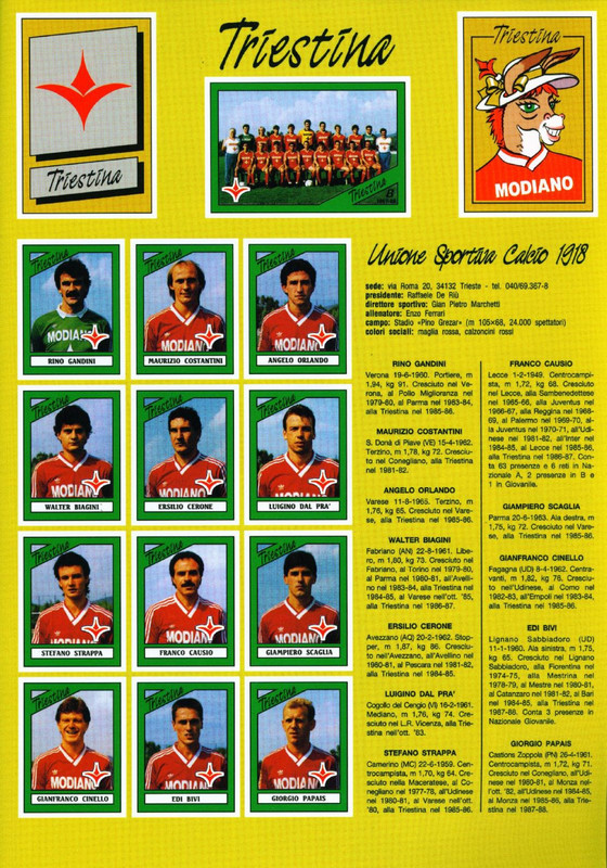 Calciatori 1987-1988 (Panini)-55