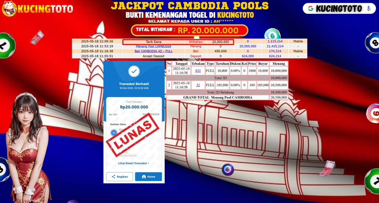 KUCINGTOTO JACKPOT TOGEL CAMBODIA POOLS RP.20.000.000.,- LUNAS
