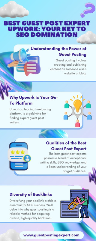 Best Guest Post Expert Upwork Your Key to SEO Domination (1)