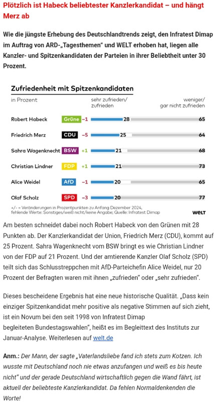 schamloselügerei