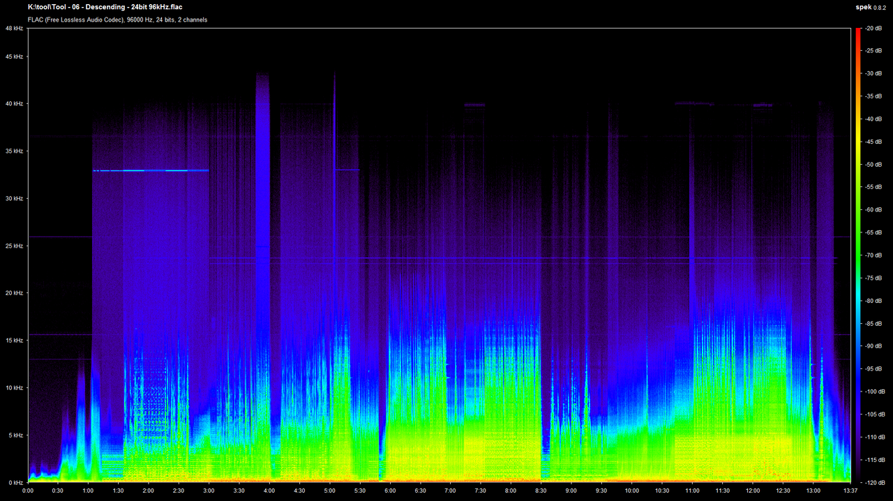 Tool - 06 - Descending - 24bit 96kHz.flac