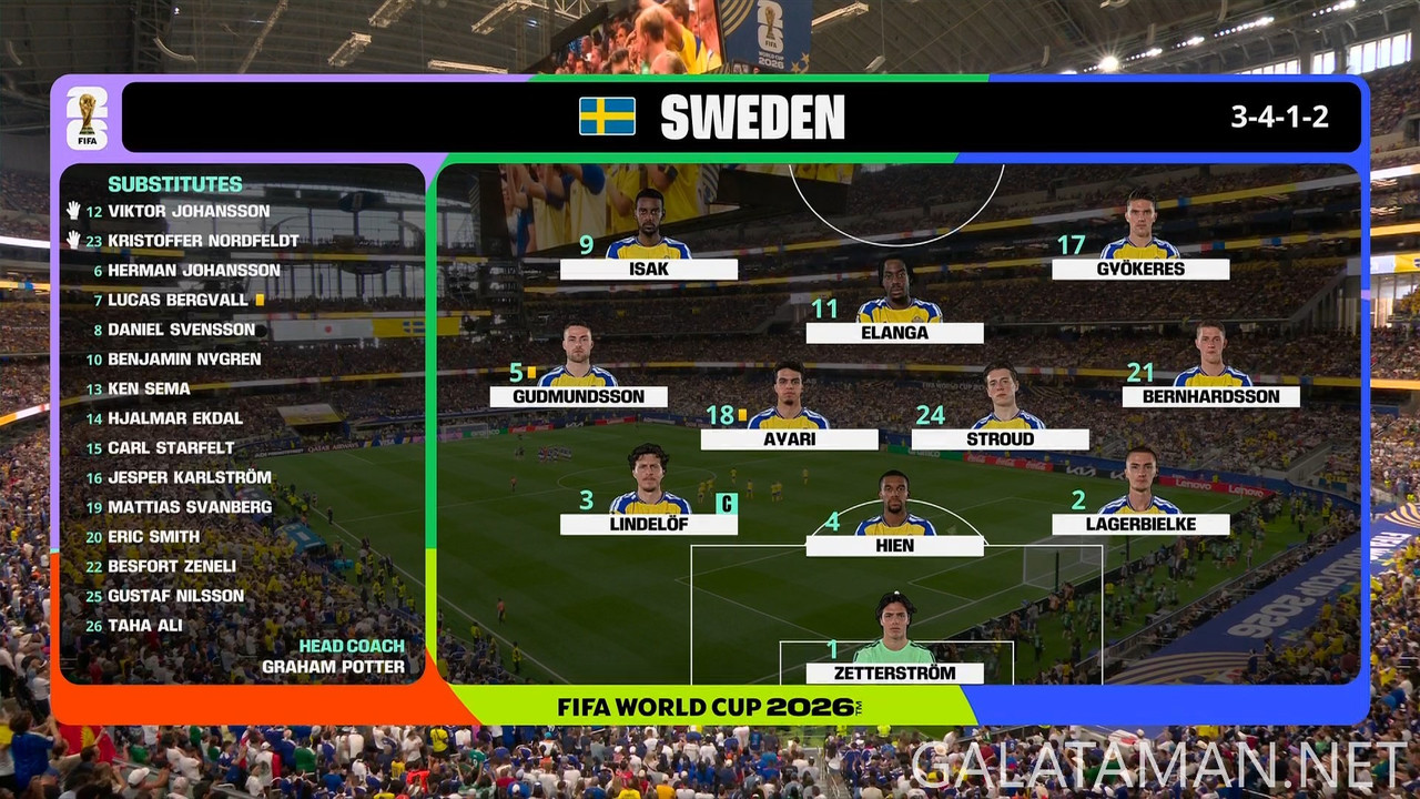 [Image: 20260625-JPN-SWE-WC26-F-BBC-1080-ts-snap...02-159.jpg]