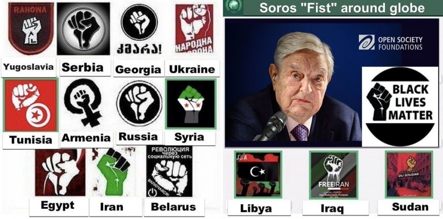 Už visų „spalvotų revoliucijų“ stovi CŽV