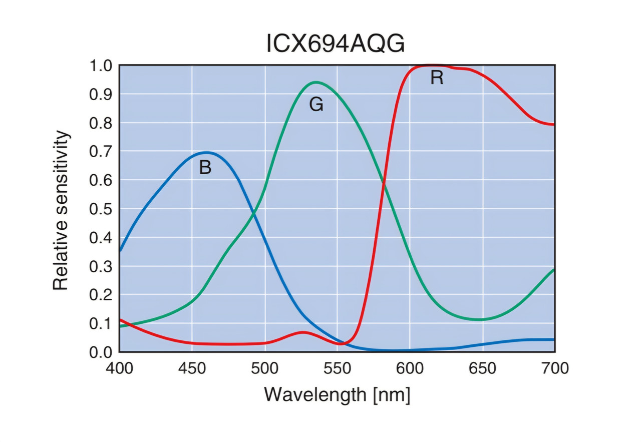 Screenshot 20260108 162136 Samsung Notes