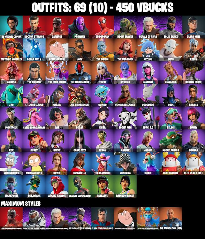 skins comp
