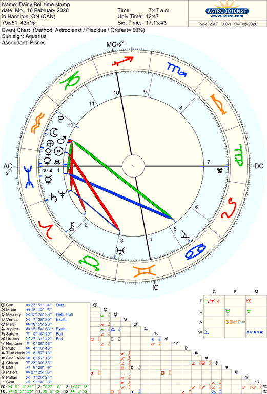 astro 2at daisy bell time stamp 53732 2822122