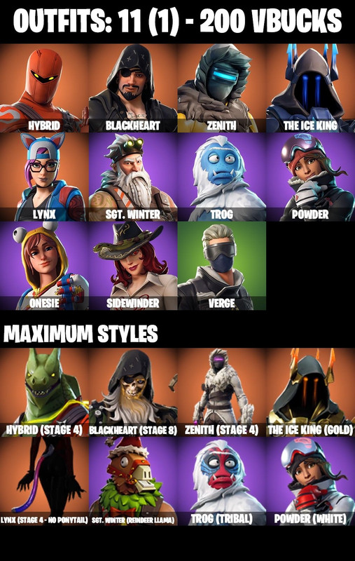 skins_comp