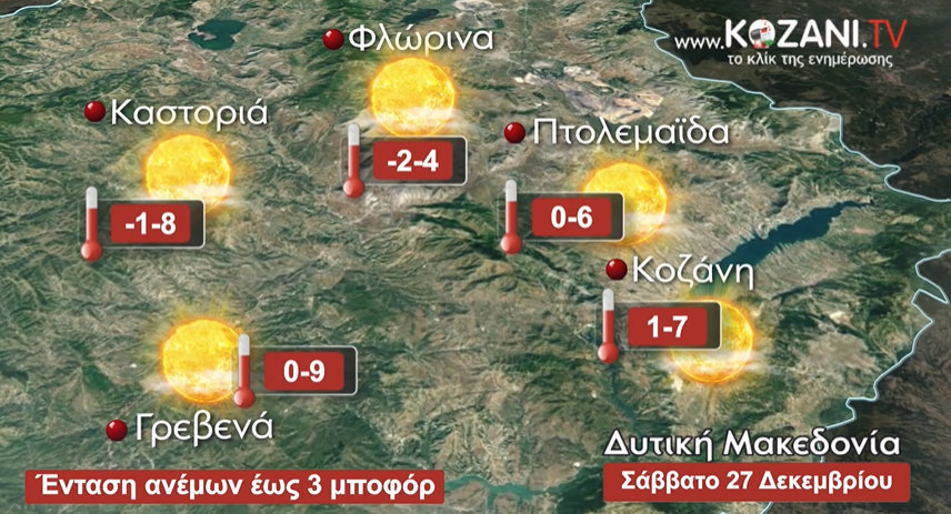 κοζάνη, ειδήσεις, νέα, Πτολεμαΐδα