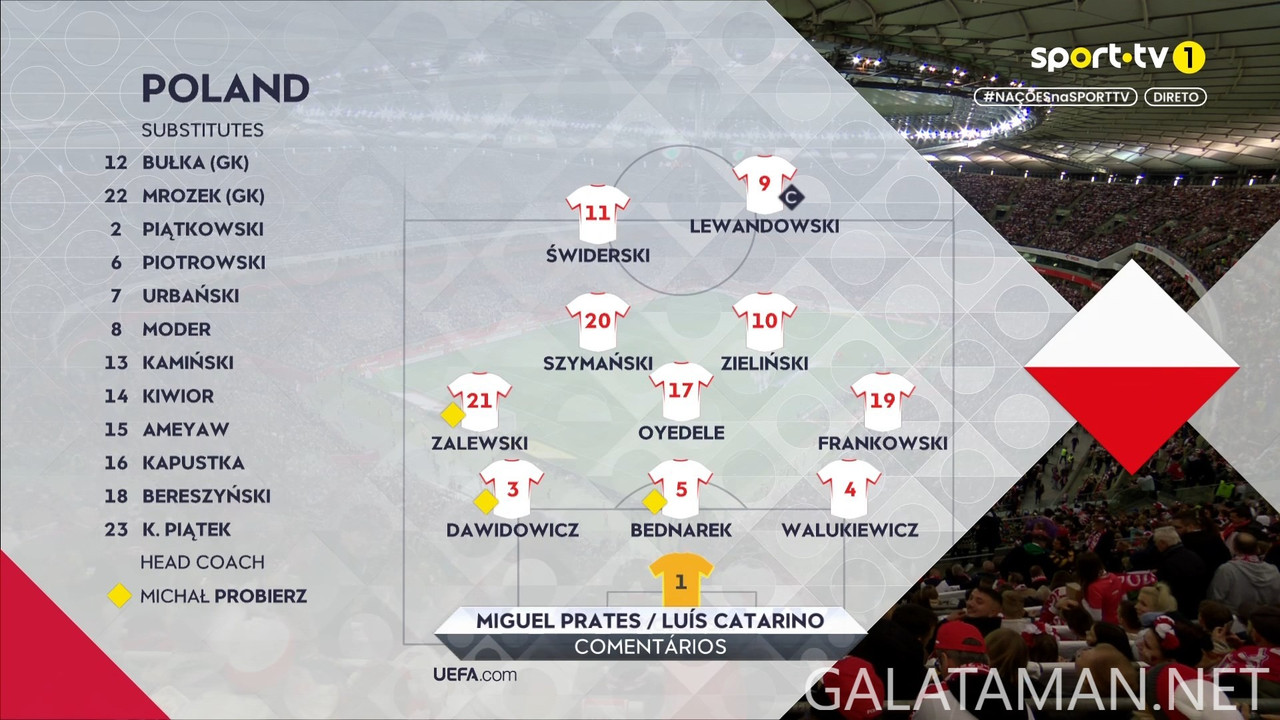 [Image: 10-12-20-30-08-SPORT-TV-1-FHD-Poland-vs-...29-456.jpg]