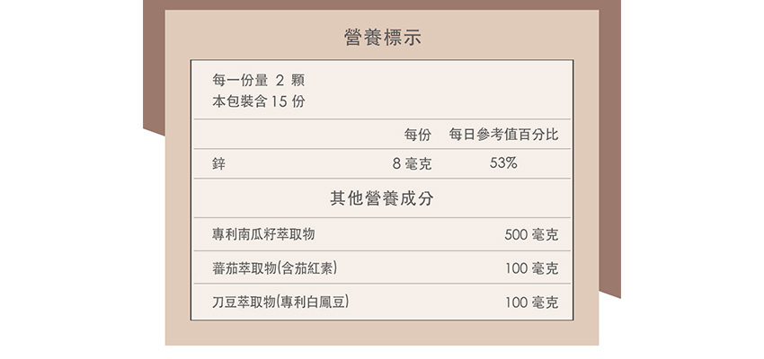 【豐傑生醫】專利南瓜籽+茄紅素成分
