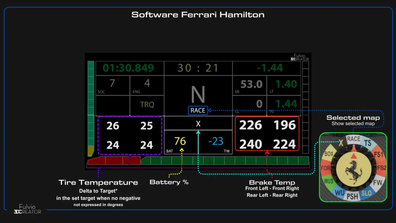 4-Display-Hamilton-Ferrari.webp