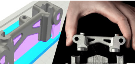 Additive Manufacturing: Testing and Simulating 3D Prints