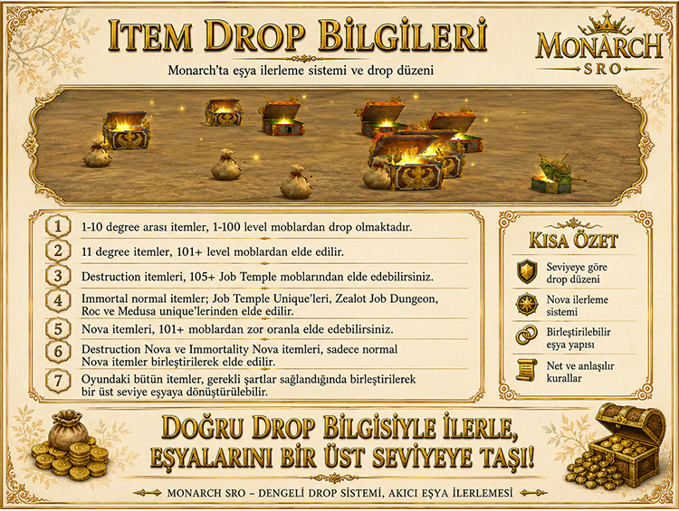 drop-system.png