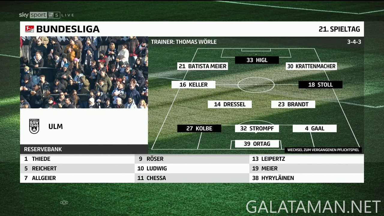 20250208-ULM-SCP-2BL_F-1080.mkv_snapshot_00.01.43.358