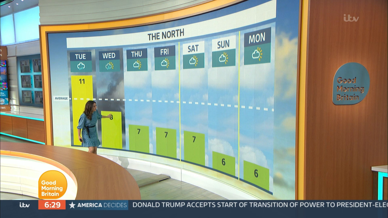 11.24 - 06.00.00 - Good Morning Britain. Morning magazine featuring a....ts_snapshot_30.04.039