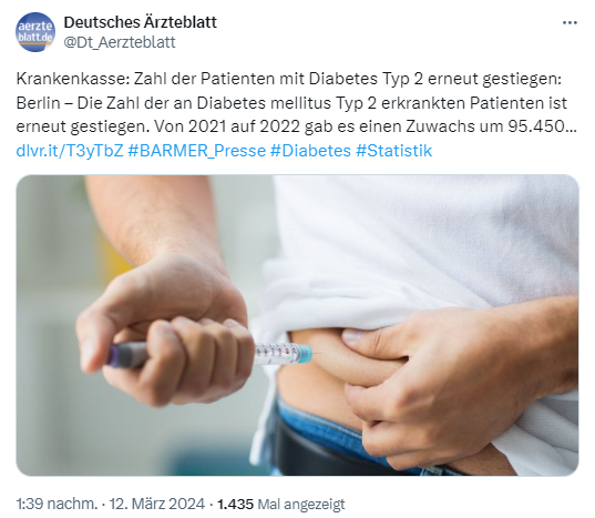 Diabetes Typ-2 Neuerkrankungen 2024 in Deutschland