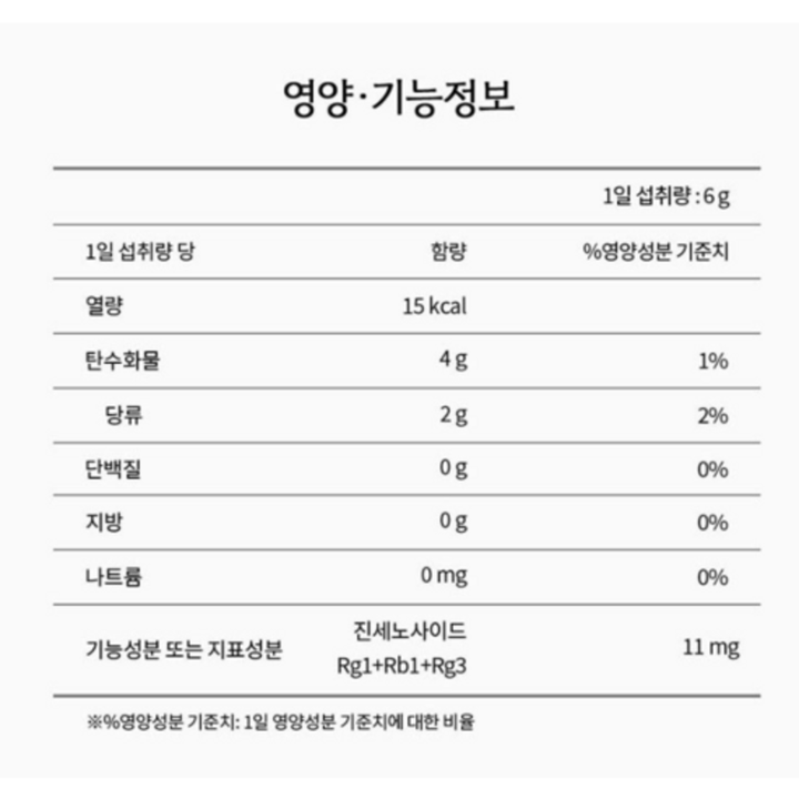 정관장_홍삼정소프트_200g_보자기_포장_선물세트_쇼핑백_21
