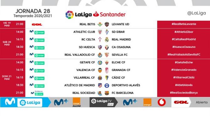 R.C. Celta 1-3 Real Madrid | 28ª Jornada de La Liga Celta-vs-real-madrid-horario