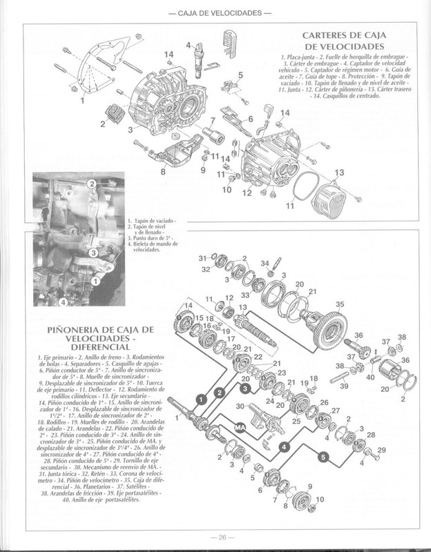 1361 MANUAL DE TALLER RENAULT KANGOO (32)