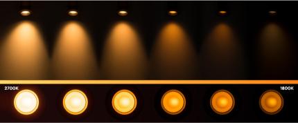 Warm Dim comparison showing light beams from 2700 Kelvin to 1800 Kelvin