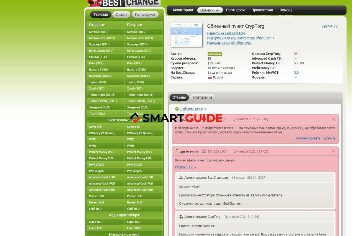 Мнение о Cryptorg