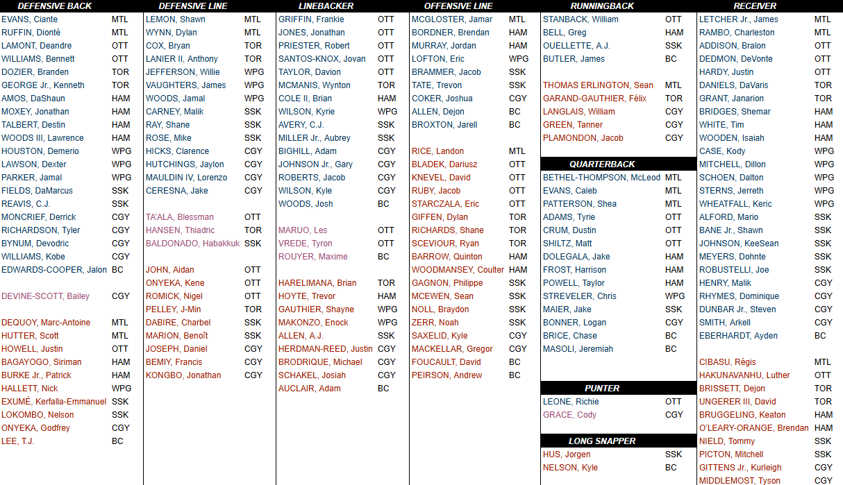 Screenshot 2026 01 21 083739