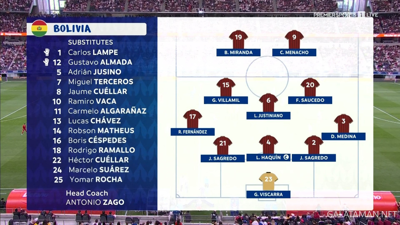 [Image: 06-23-23-40-01-Premier-Sports-1-FHD-Unit...55-942.jpg]