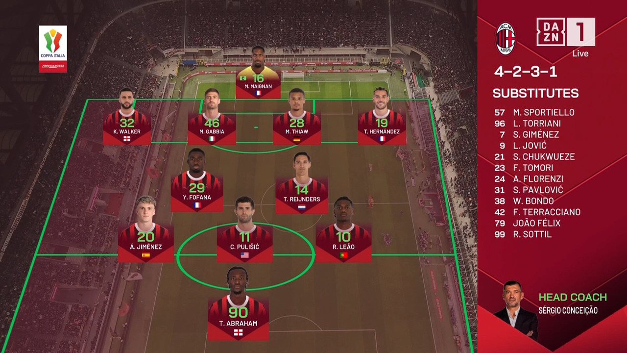 20250402-MIL-INT-COP_1DE-1080.mkv_snapshot_06.35.388