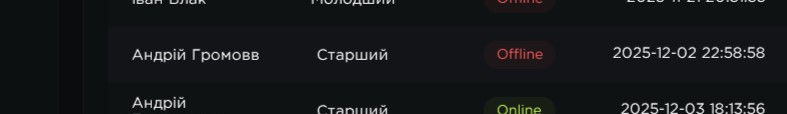 громов