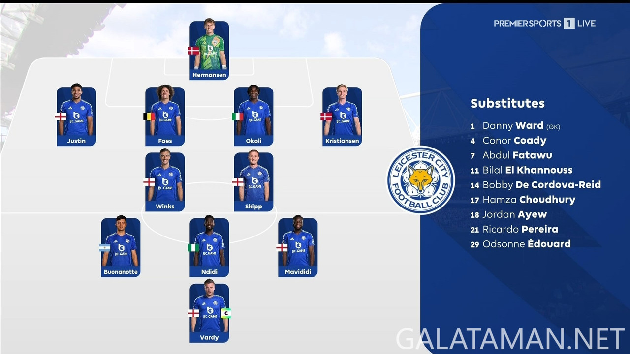 [Image: 20240928-ARS-LEI-EPL-1-1080-mkv-snapshot...38-638.jpg]