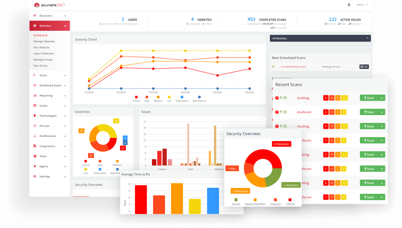 acunetix-360-dashboard-updates-2020.png