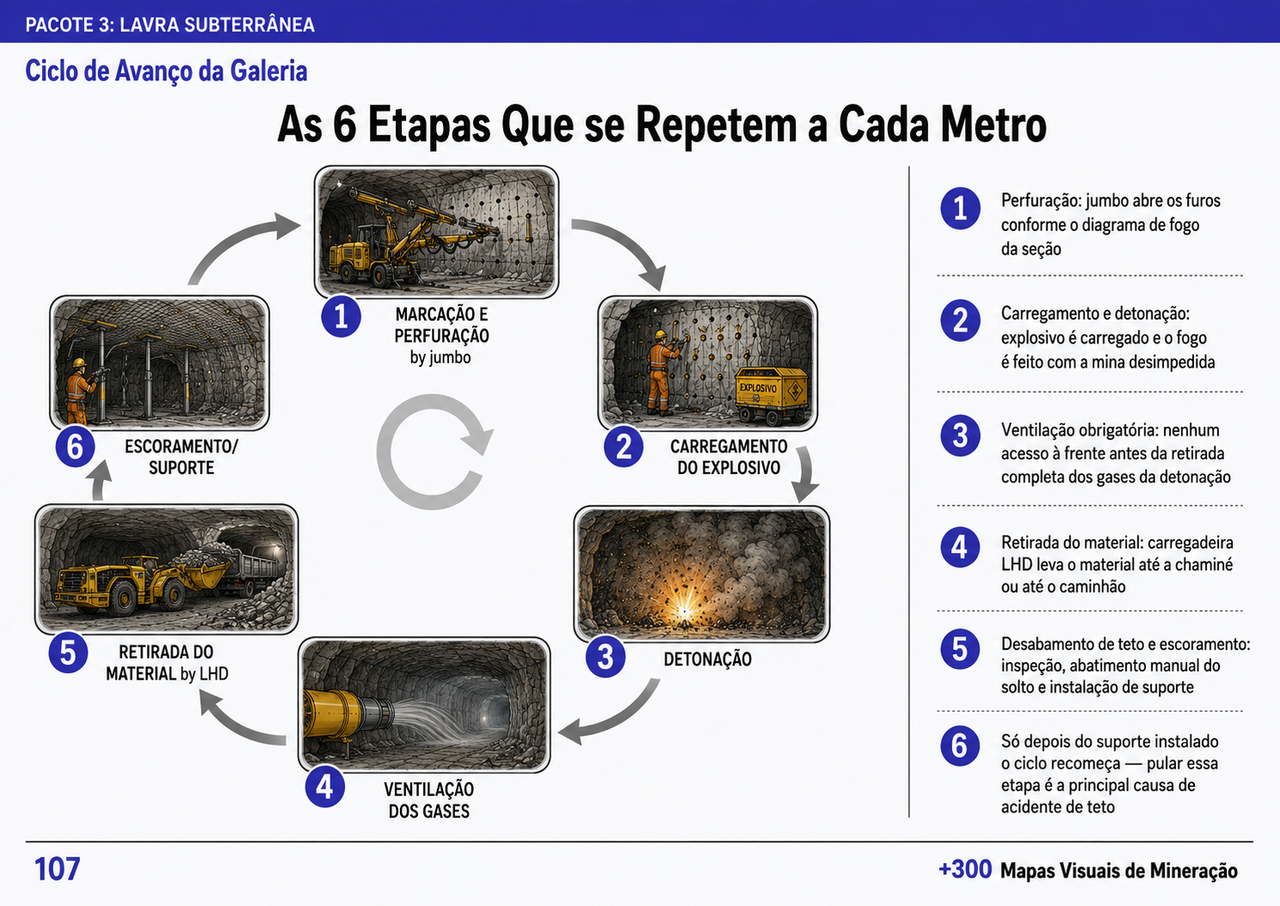 Prévia adicional 9