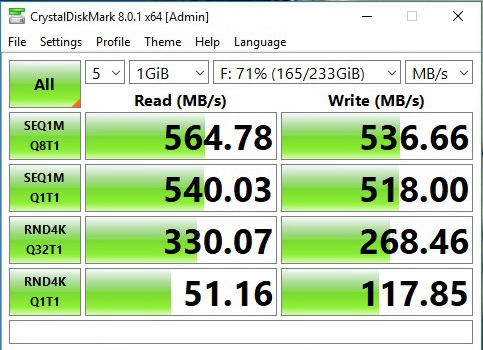 Samsung ssd 250 gb 860 Evo test mai 2021