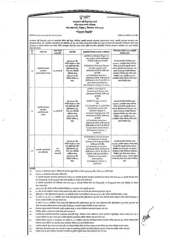 BREBHR-Job-Circular-2023-PDF-1