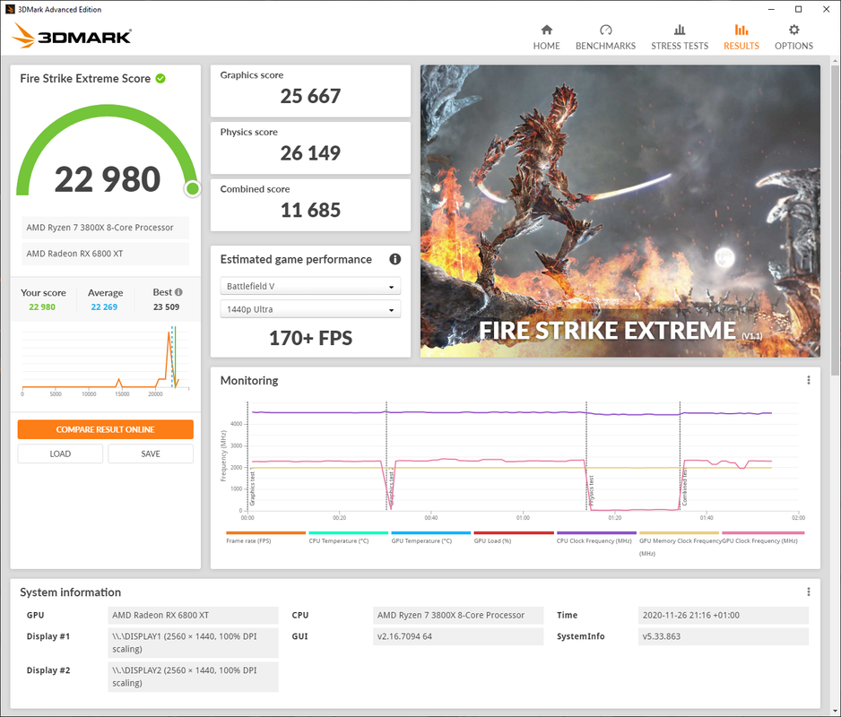 Fire Strike Extreme 6800xt stock