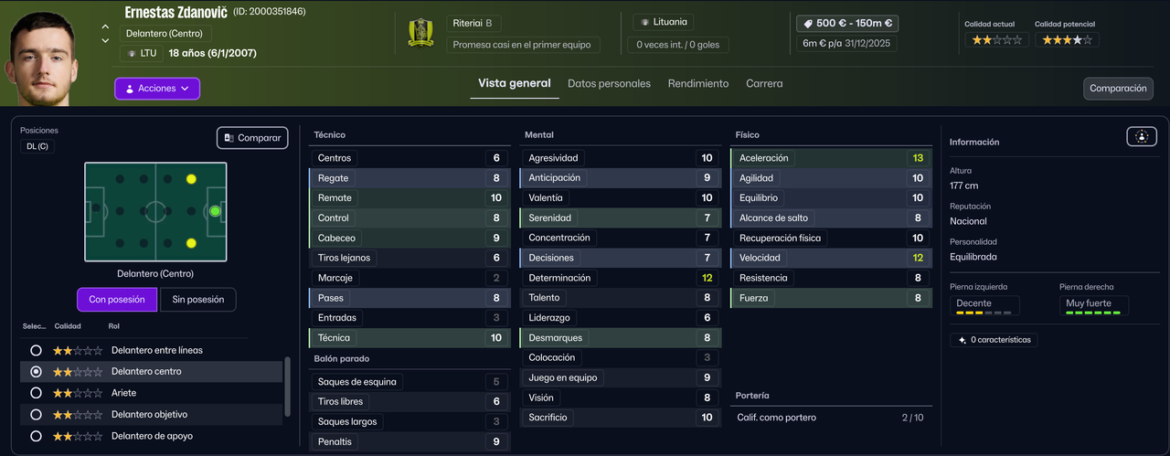 Ernestas Zdanovic DC sub 19 2025