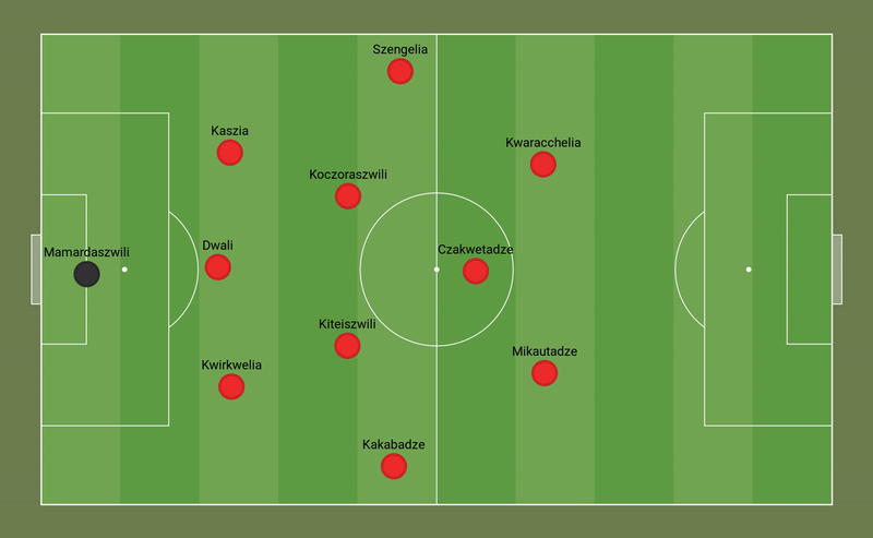 Gruzjaofensywka-ezgif.com-video-to-gif-converter