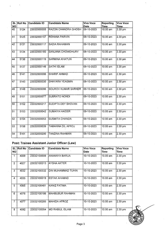 Pubali-Bank-Exam-Result-and-Viva-Date-2023-PDF-3