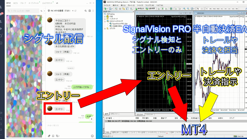 半自動決済EAとの連携イメージ