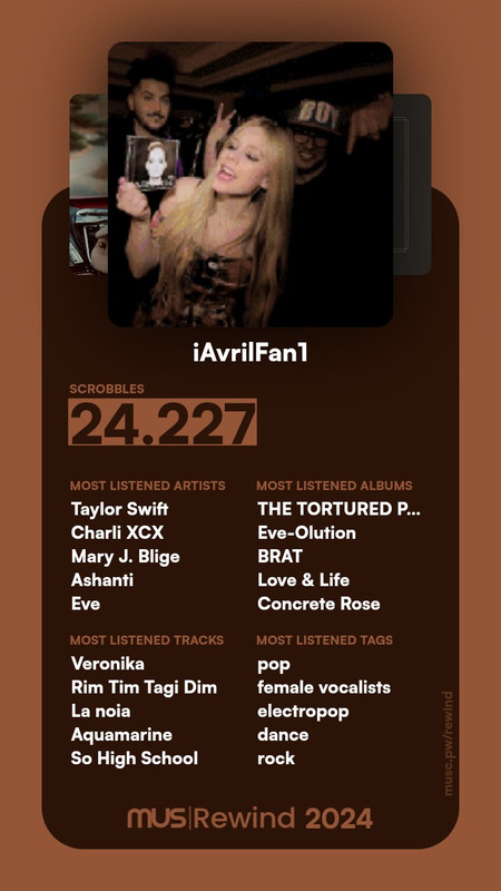 Musicorum-Rewind-Share.jpg