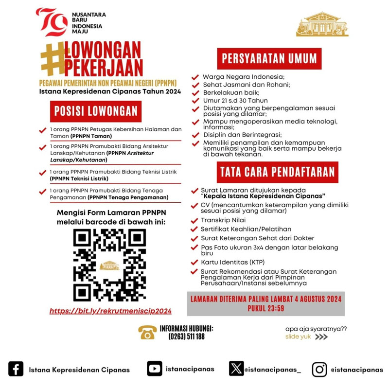 Lowongan kerja di Istana Kepresidenan.