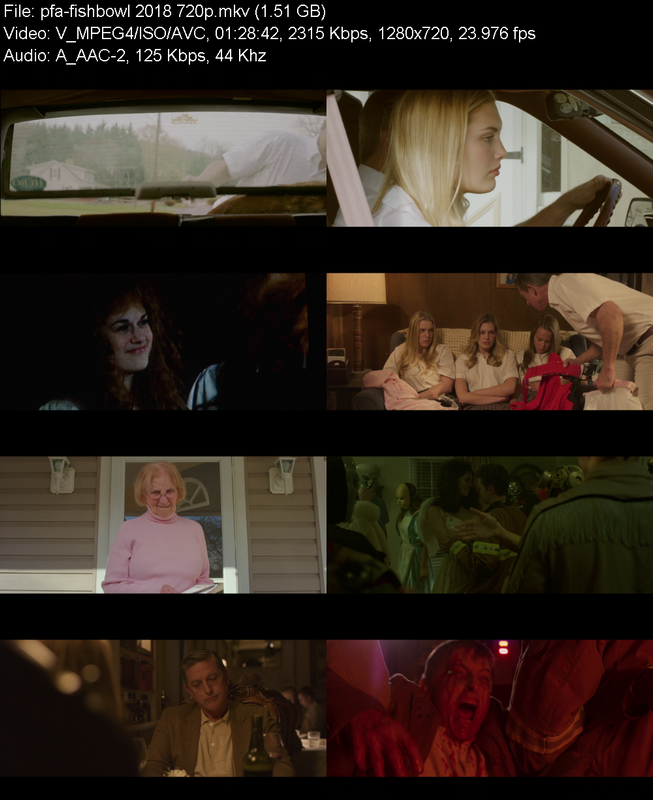 fishbowl-2018-720p-web-h264-pfa.png