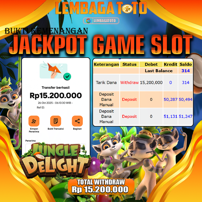 BUKTI JACKPOT 27 OCTOBER LEMBAGATOTO JUNGLE DELIGHT Rp.15.200.000,- LUNAS